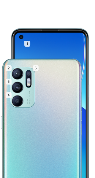 oppo reno 6 body